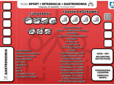 Sport, Integracja Gastroniomia