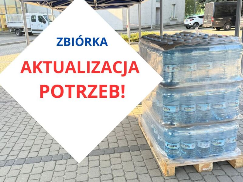 Aktualizacja potrzeb