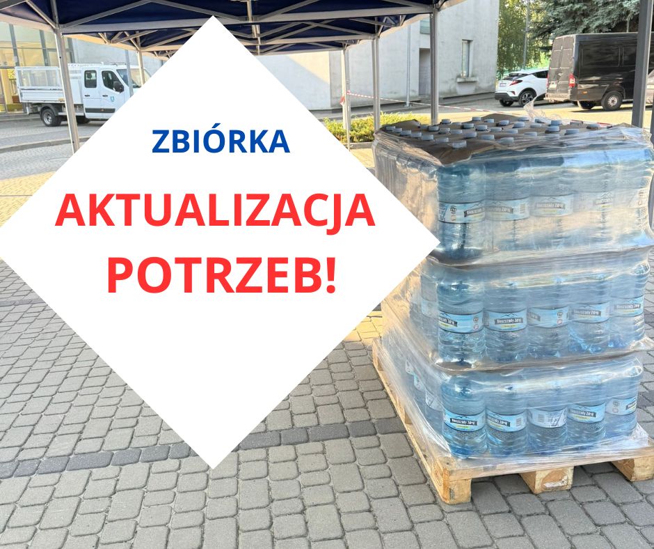Aktualizacja potrzeb