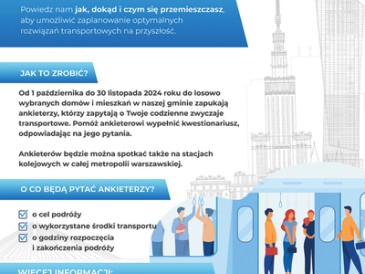 Badanie ruchu metropolii warszawskiej