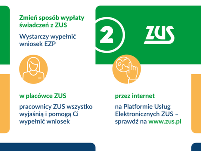 Ubankowienie w 3 krokach