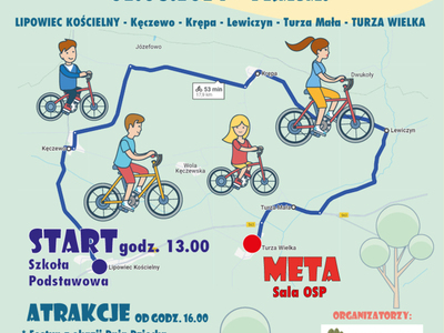 Rodzinny Rajd Rowerowy z okazji Dnia Dziecka 02.06.2024r.
