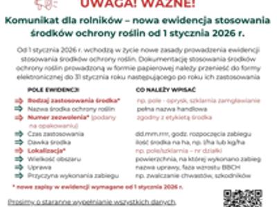 Komunikat WIORiN dla Rolników