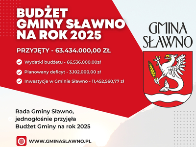 Budżet Gminy Sławno na 2025 rok uchwalony! 