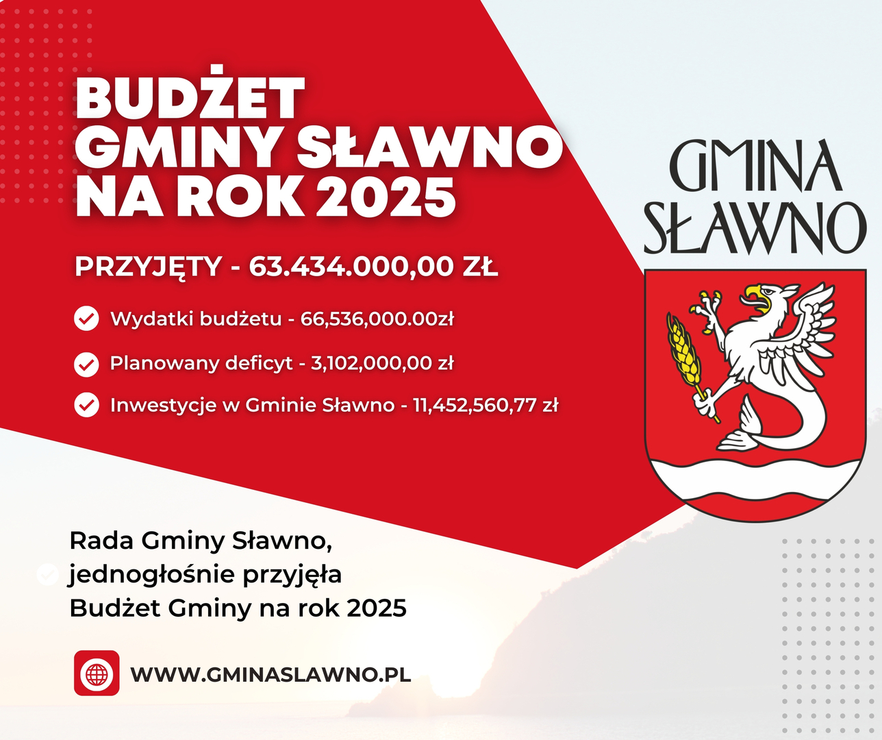 Budżet Gminy Sławno na 2025 rok uchwalony! 