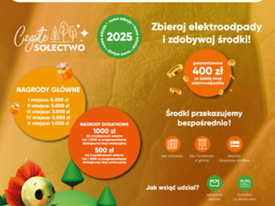 Zbieraj elektroodpady i zdobądź nagrody dla swojej społeczności