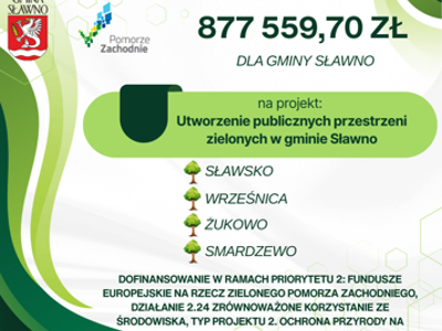 dofinansowanie