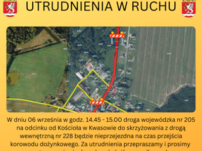 utrudnienia