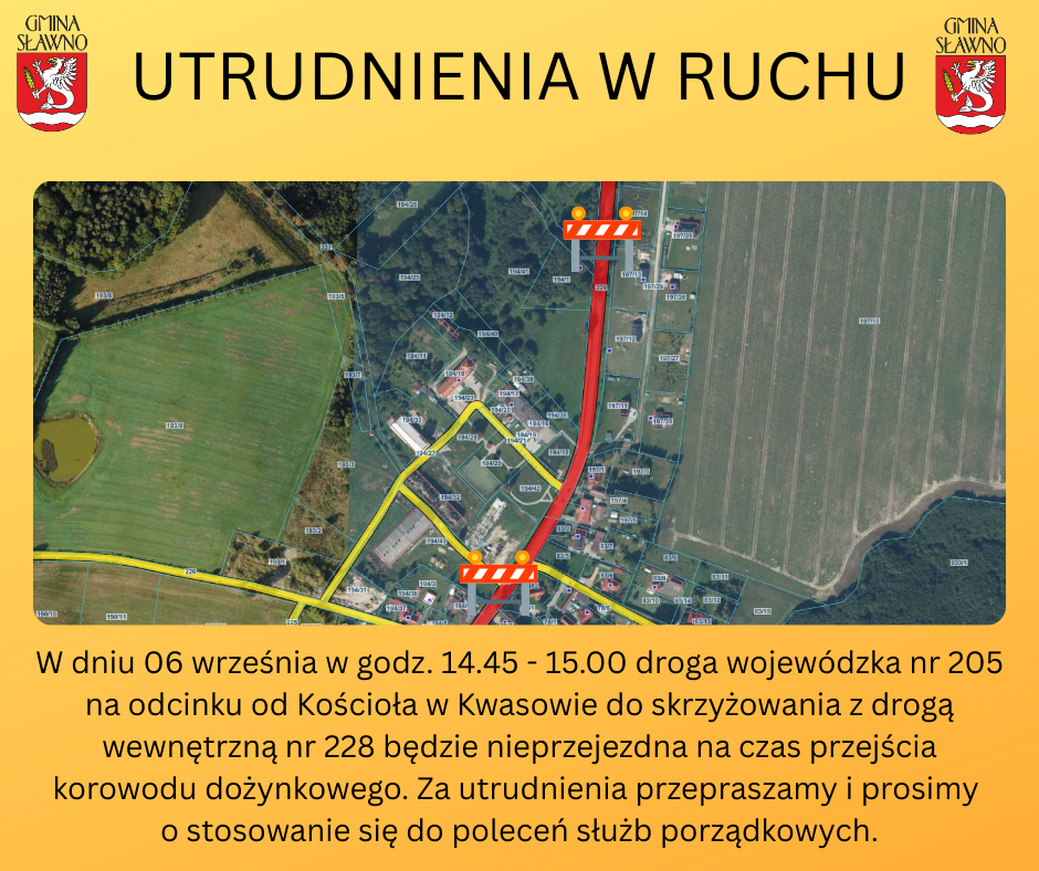utrudnienia