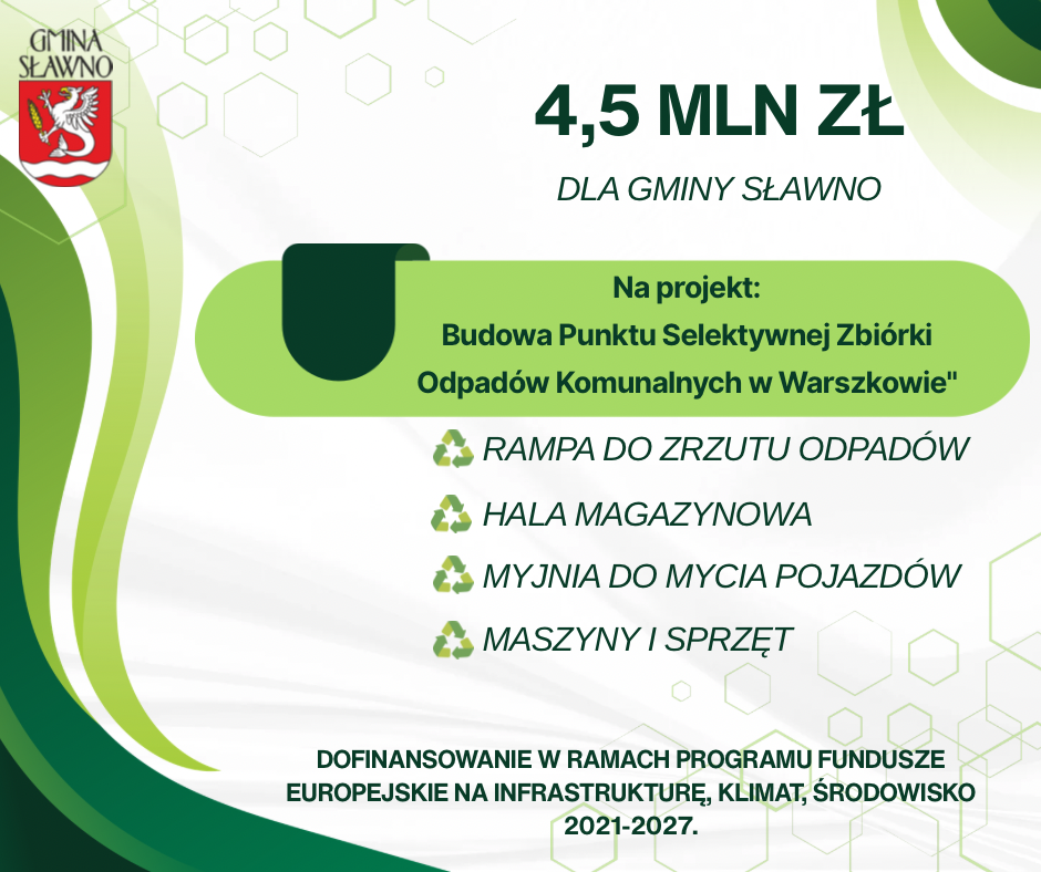PSZOK