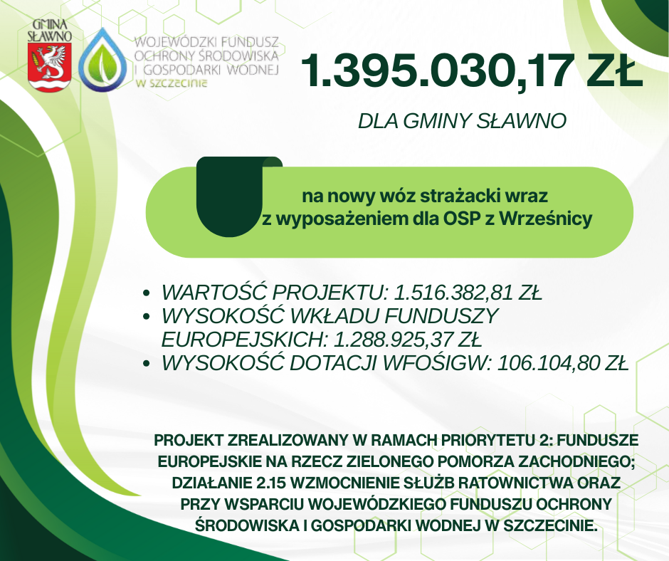 Wrześnica