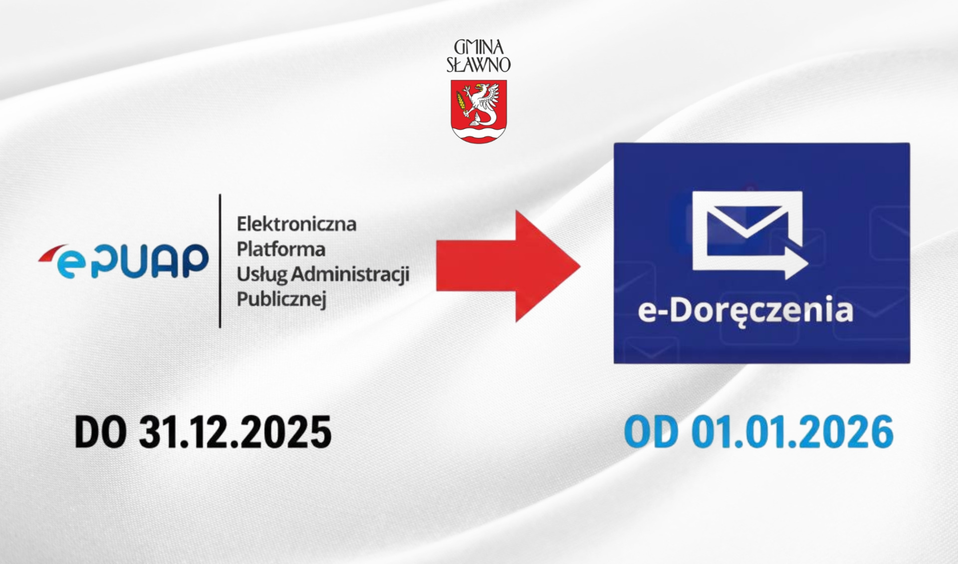 e-Doręczenia jako podstawowa forma korespondencji z urzędami