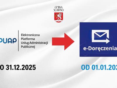 e-Doręczenia jako podstawowa forma korespondencji z urzędami