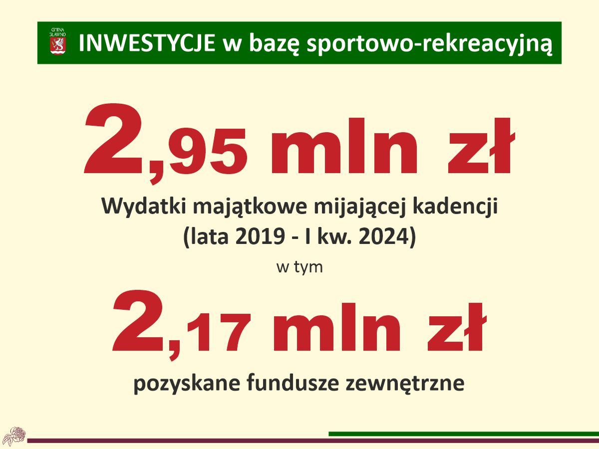 Infografika - baza sportowa i rekreacyjna