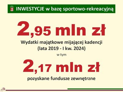Infografika - baza sportowa i rekreacyjna
