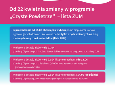 Czyste powietrze - informacje