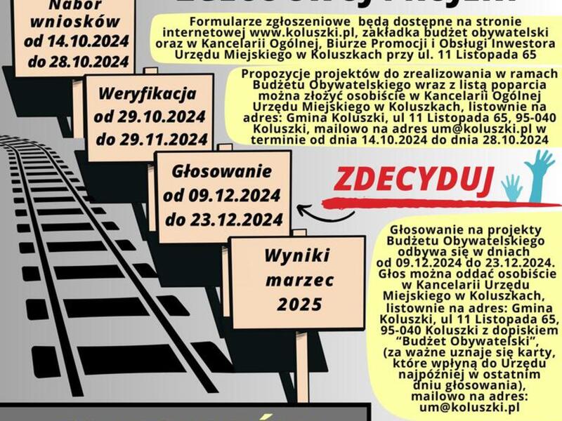 BO plakat