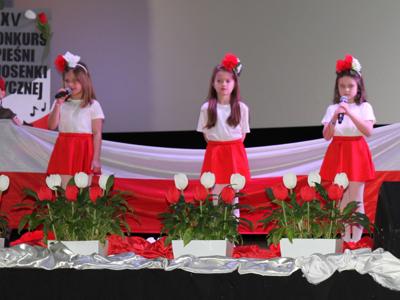 XV Konkurs Pieśni i Piosenki Patriotycznej dla Przedszkoli i Uczniów Szkół Podstawowych