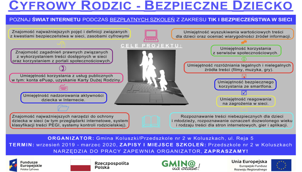 Cyfrowy rodziic