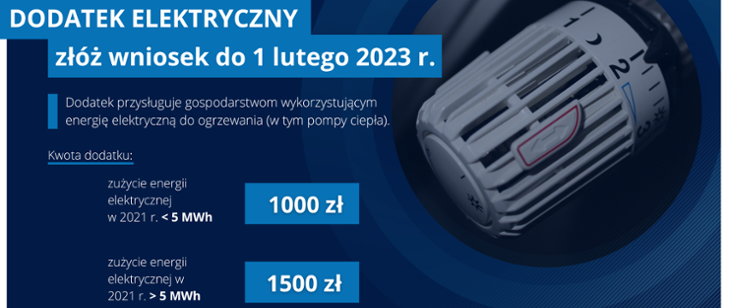 zdjęcie - plakat dodatek elektryczny