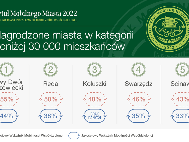 informacja - plakat