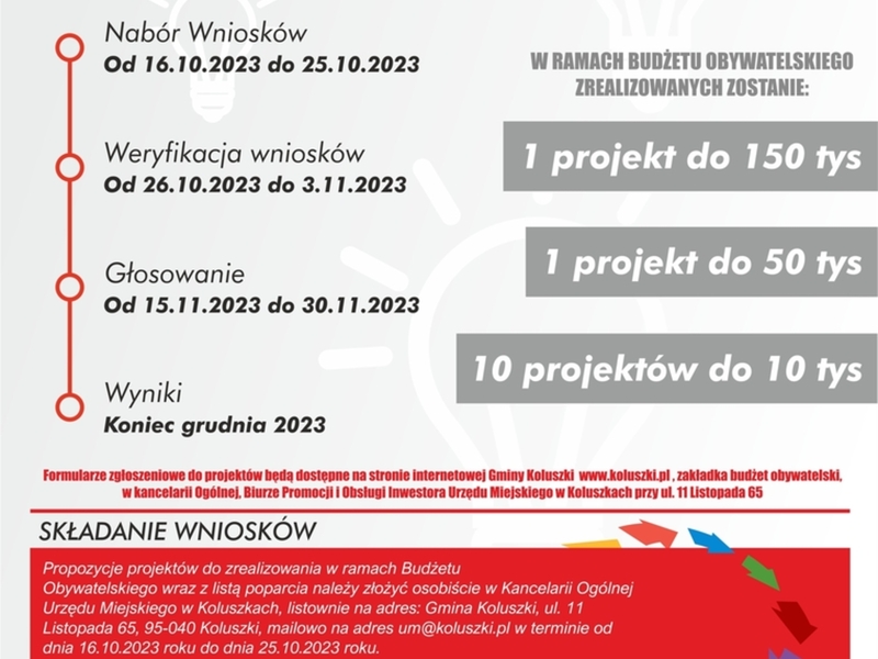 plakat budżet Obywatelski