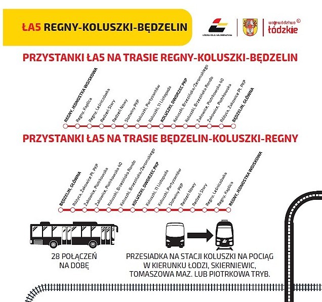 Autobus 