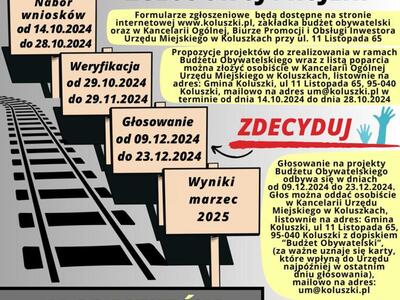 Budzet obywatelski