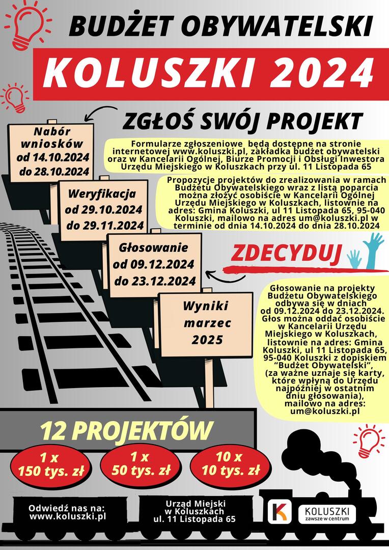 Budzet obywatelski