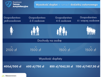 materiały cz.2