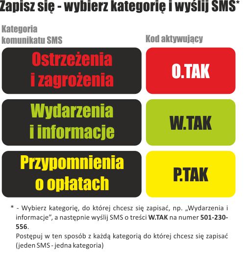 Informacja o zapisaniu