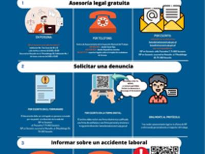 Plakat Okręgowego Inspektratu Pracy w Szczecinie