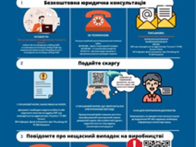 Plakat Okręgowego Inspektratu Pracy w Szczecinie