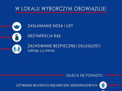 wykaz lokali wyborczych