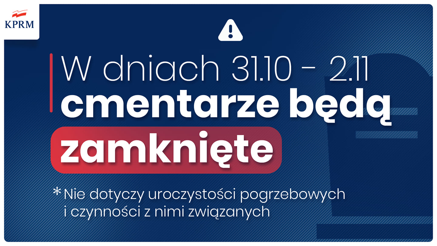 Cmentarze zamknięte