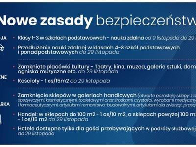 Nowe zasady