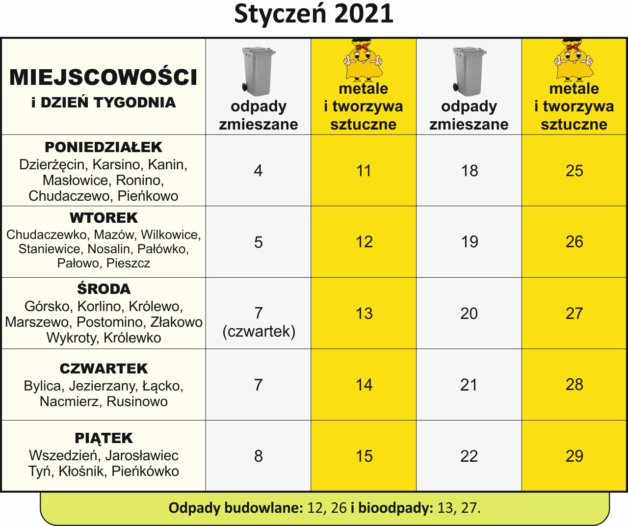 styczeń 2021