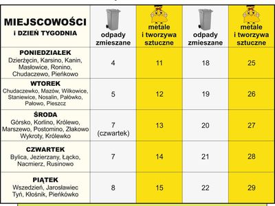 styczeń 2021