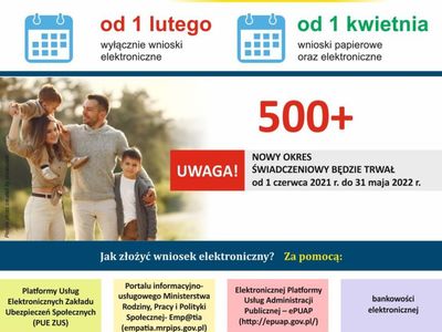 Plakat 500+