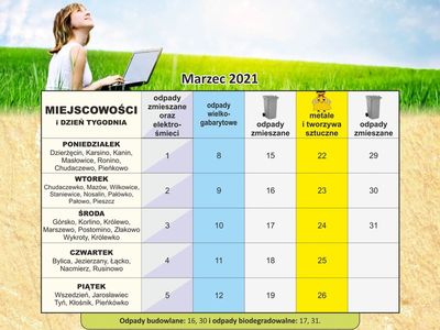Harmonogram na marzec 2021