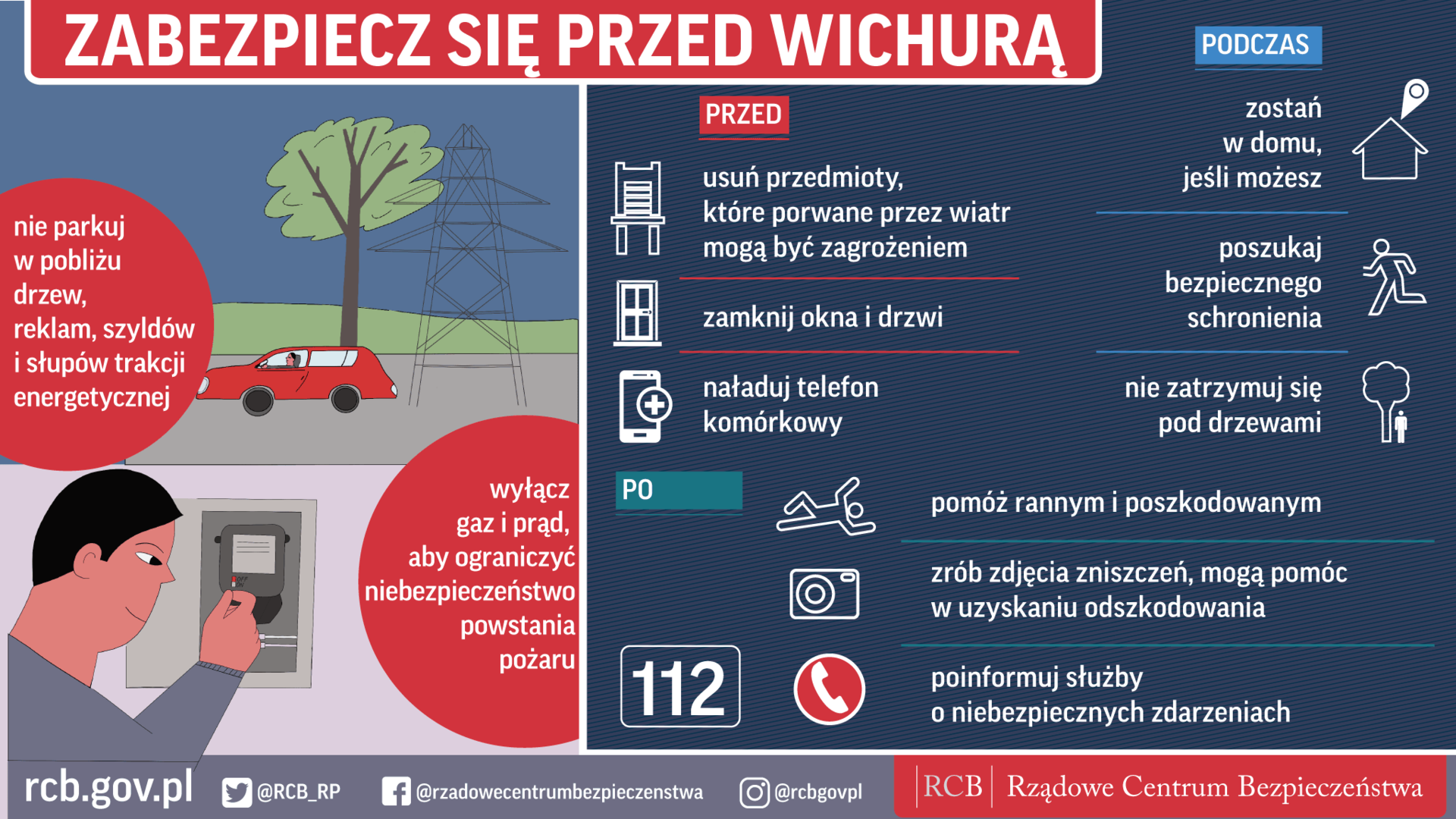 Informacja o wichurze