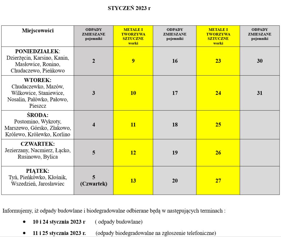 Harmonogram styczeń
