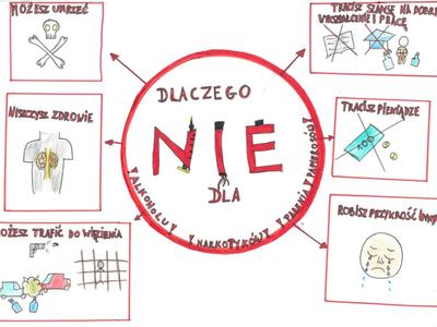 Praca zgłoszona w konkursie plastycznym pt. „DZIĘKUJĘ JA SIĘ NIE TRUJĘ”