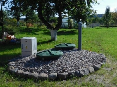 urządzenia