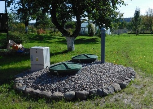 urządzenia