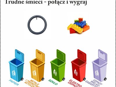 logo konkursu &quot;Trudne śmieci&quot;
