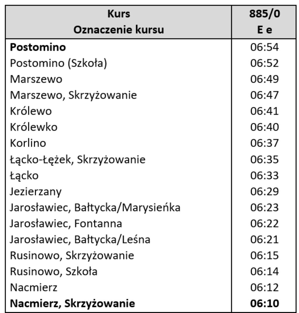 Rozkład jazdy autobusów