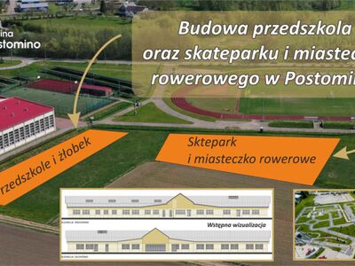 Wizualizacja