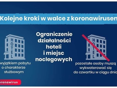 kroki w walce z koronawirusem