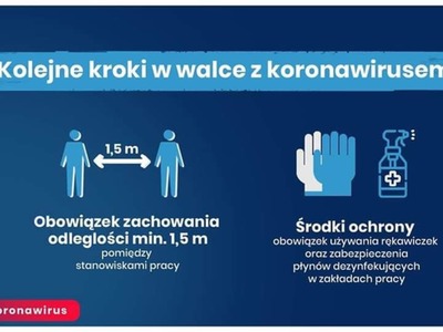 kroki w walce z koronawirusem